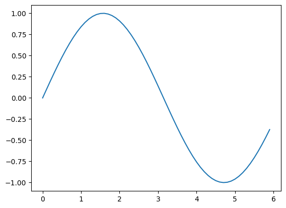 test_python_59_0.png