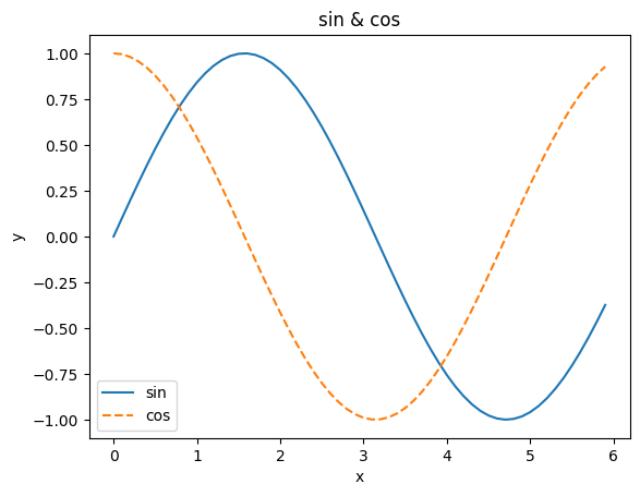 test_python_60_0.png